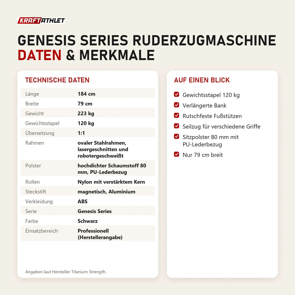 Technische Daten und Merkmale von Titanium Strength Genesis Series Ruderzugmaschine als Tabelle