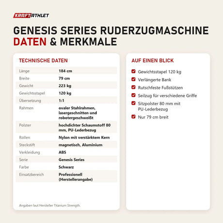 Technische Daten und Merkmale von Titanium Strength Genesis Series Ruderzugmaschine als Tabelle