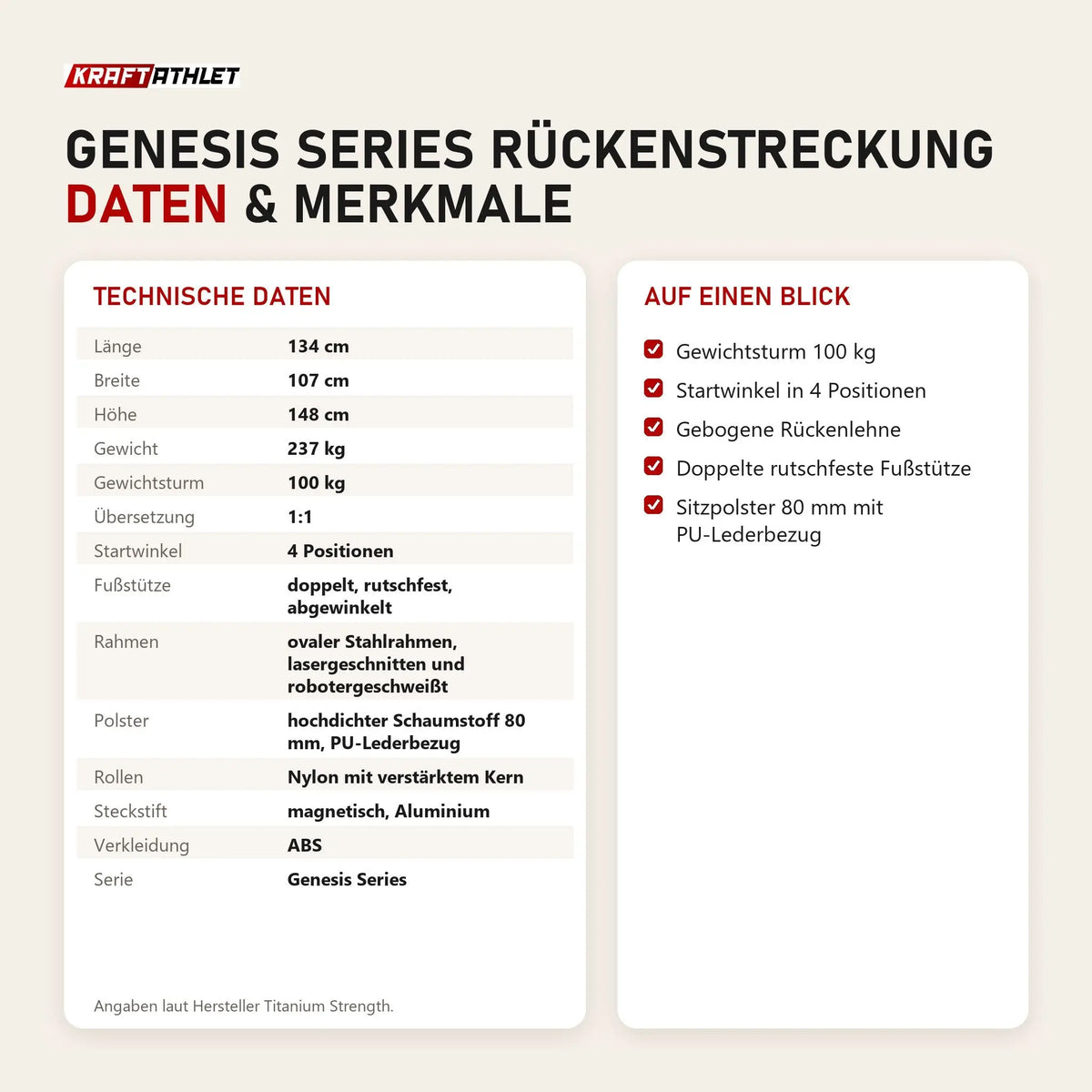 Technische Daten und Merkmale von Titanium Strength Genesis Series Rückenstreckung als Tabelle
