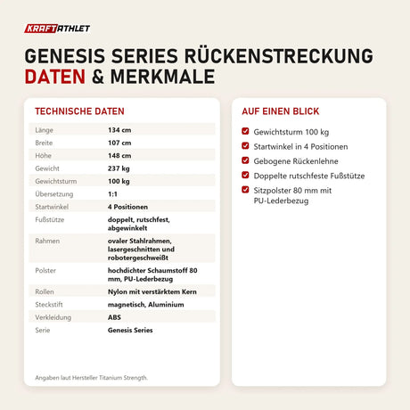 Technische Daten und Merkmale von Titanium Strength Genesis Series Rückenstreckung als Tabelle