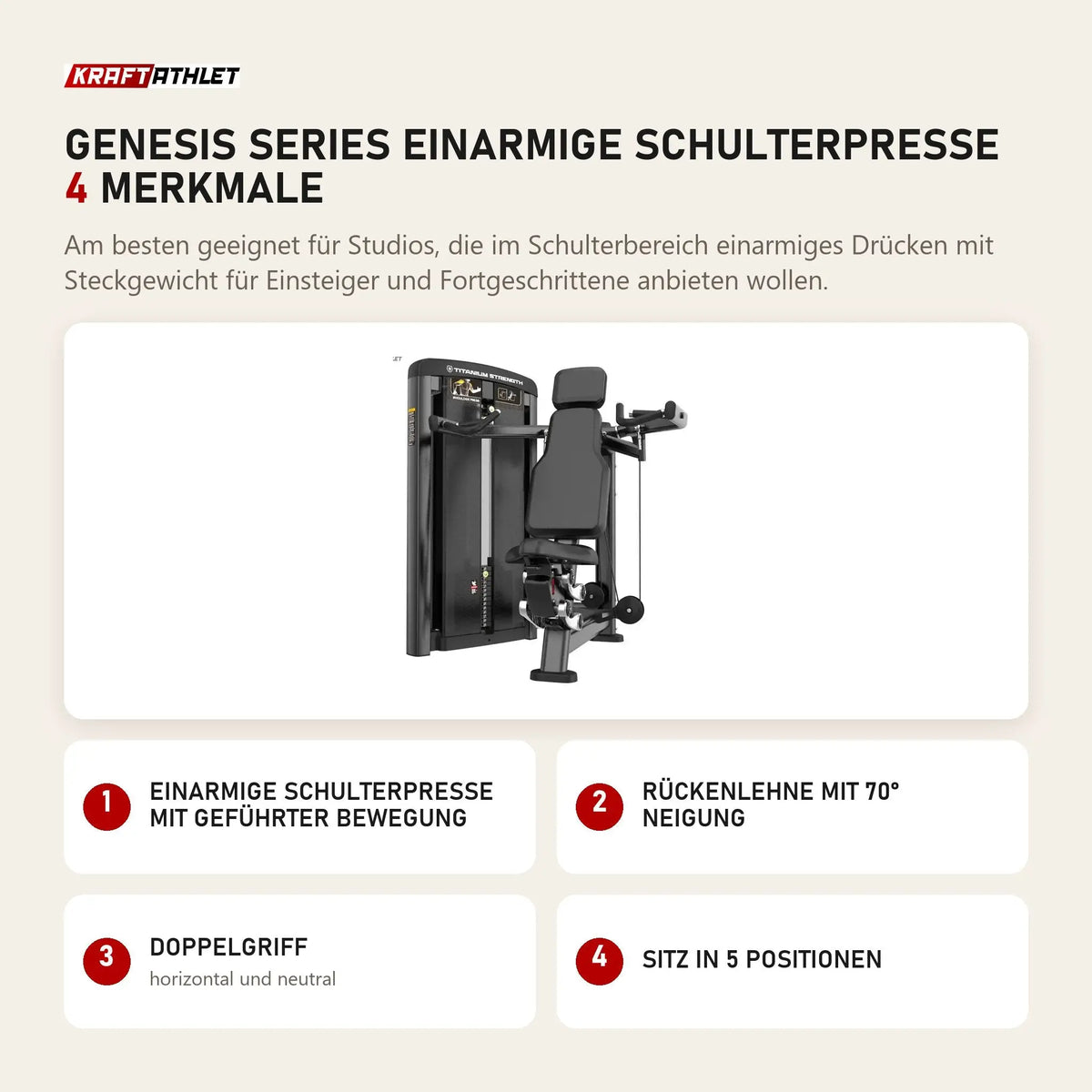 Titanium Strength Genesis Series Einarmige Schulterpresse mit 4 Merkmalen: Einarmige Schulterpresse mit geführter Bewegung, Rückenlehne mit 70° Neigung, Doppelgriff, Sitz in 5 Positionen