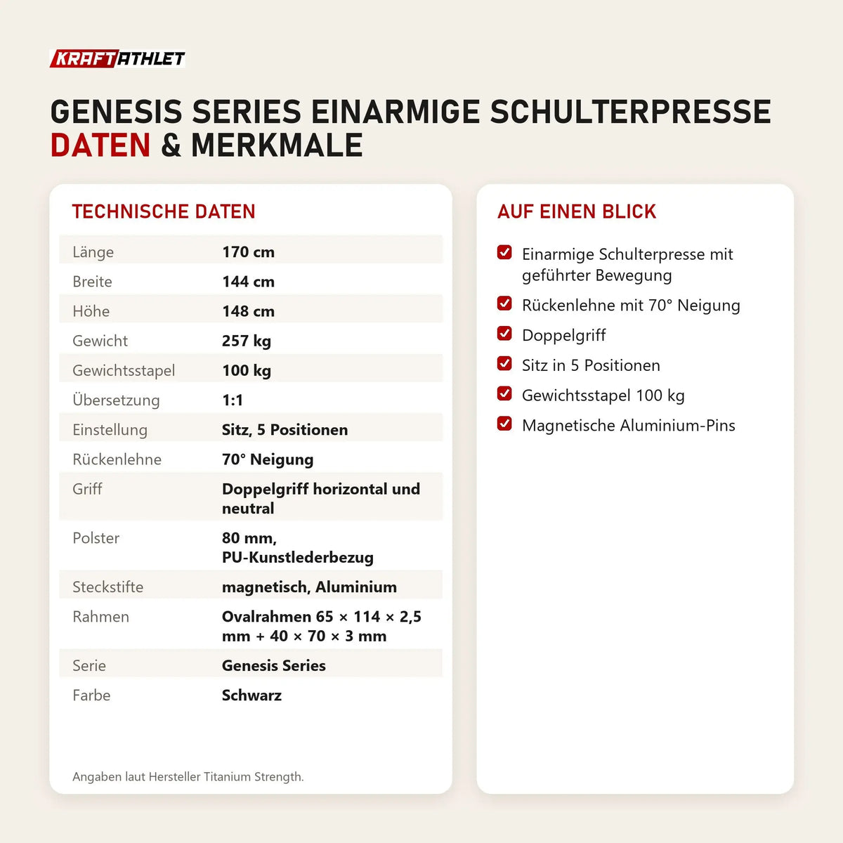 Technische Daten und Merkmale von Titanium Strength Genesis Series Einarmige Schulterpresse als Tabelle
