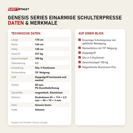 Technische Daten und Merkmale von Titanium Strength Genesis Series Einarmige Schulterpresse als Tabelle