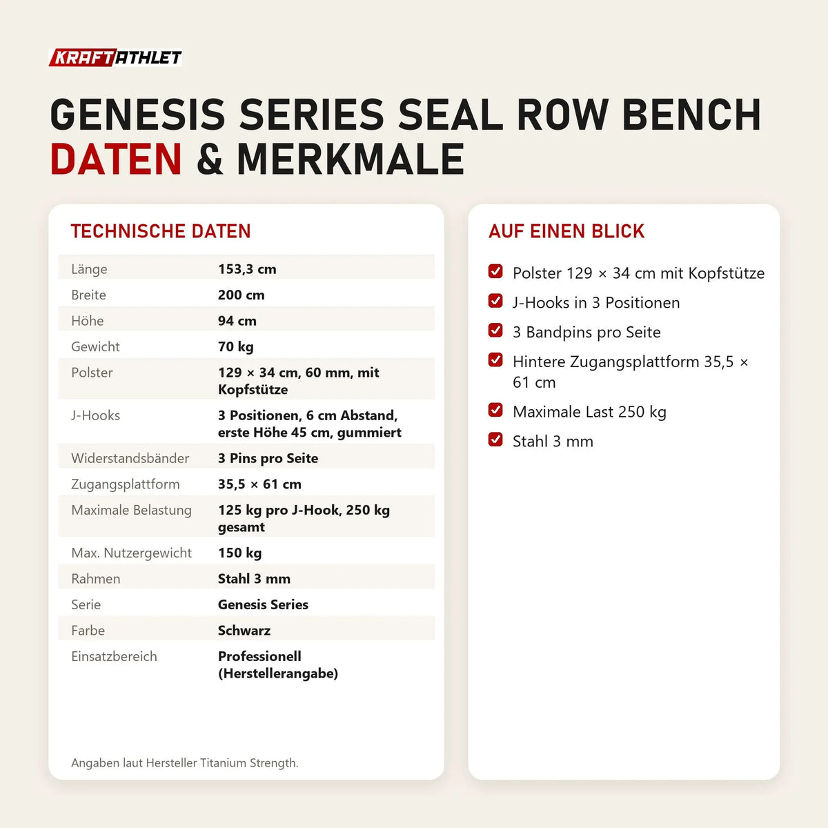 Technische Daten und Merkmale von Titanium Strength Genesis Series Seal Row Bench als Tabelle