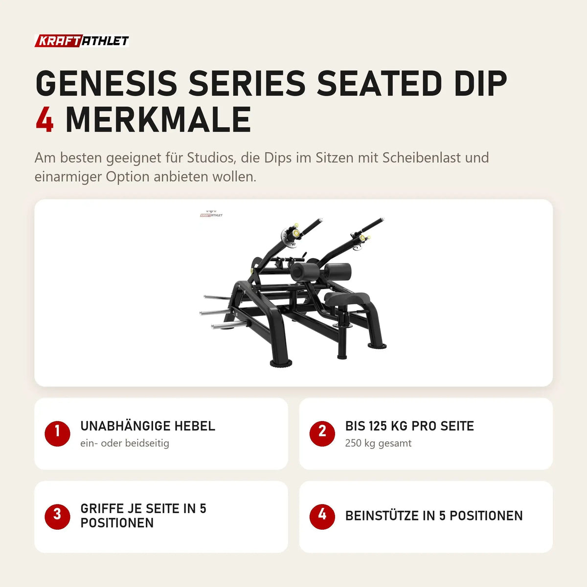 Titanium Strength Genesis Series Seated Dip mit 4 Merkmalen: Unabhängige Hebel, Bis 125 kg pro Seite, Griffe je Seite in 5 Positionen, Beinstütze in 5 Positionen