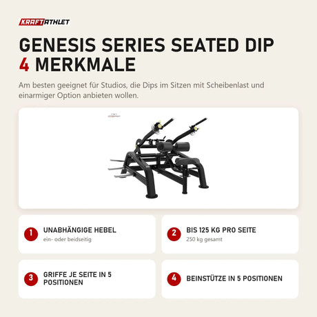 Titanium Strength Genesis Series Seated Dip mit 4 Merkmalen: Unabhängige Hebel, Bis 125 kg pro Seite, Griffe je Seite in 5 Positionen, Beinstütze in 5 Positionen