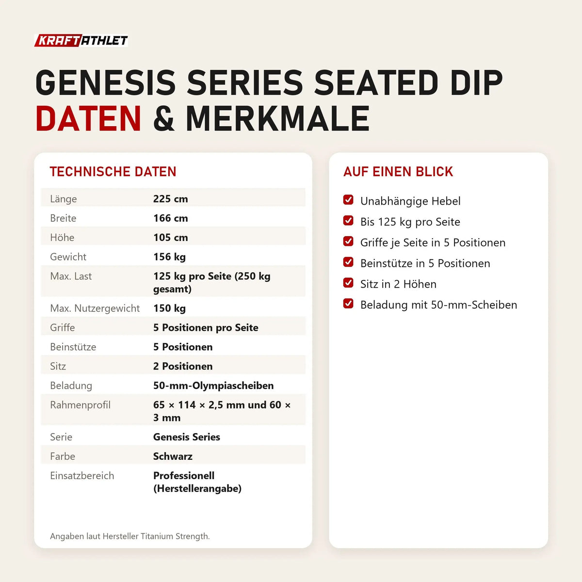 Technische Daten und Merkmale von Titanium Strength Genesis Series Seated Dip als Tabelle