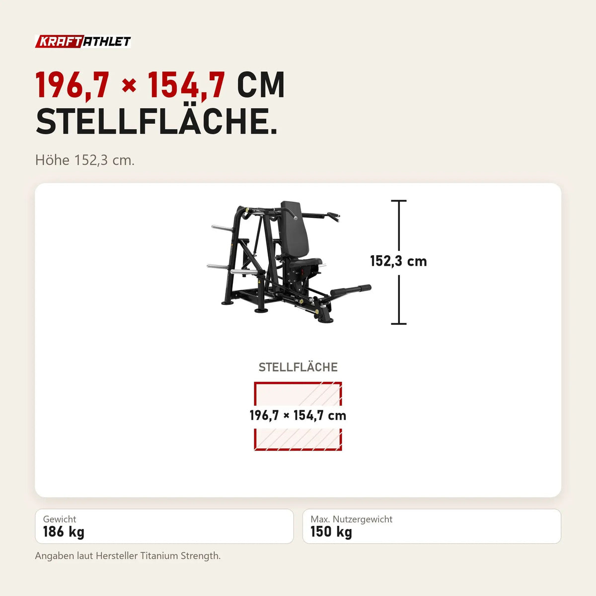 Maßbild Titanium Strength Genesis Series Seated Shoulder Press: Stellfläche 196,7 × 154,7 cm, Höhe 152,3 cm