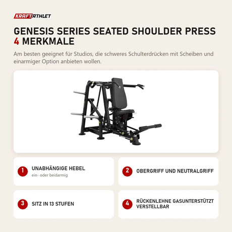 Titanium Strength Genesis Series Seated Shoulder Press mit 4 Merkmalen: Unabhängige Hebel, Obergriff und Neutralgriff, Sitz in 13 Stufen, Rückenlehne gasunterstützt verstellbar