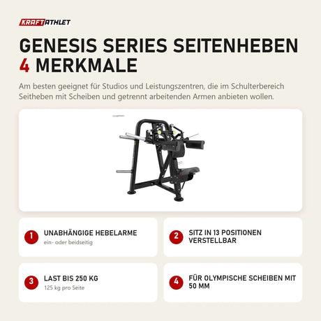 Titanium Strength Genesis Series Seitenheben mit 4 Merkmalen: Unabhängige Hebelarme, Sitz in 13 Positionen verstellbar, Last bis 250 kg, Für olympische Scheiben mit 50 mm