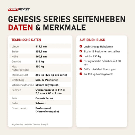 Technische Daten und Merkmale von Titanium Strength Genesis Series Seitenheben als Tabelle