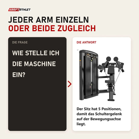 Frage und Antwort zu Titanium Strength Genesis Series Einarmige Seithebemaschine: Wie stelle ich die Maschine ein?