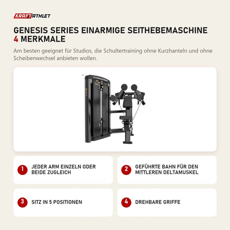 Titanium Strength Genesis Series Einarmige Seithebemaschine mit 4 Merkmalen: Jeder Arm einzeln oder beide zugleich, Geführte Bahn für den mittleren Deltamuskel, Sitz in 5 Positionen, Drehbare Griffe