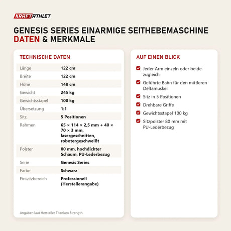 Technische Daten und Merkmale von Titanium Strength Genesis Series Einarmige Seithebemaschine als Tabelle