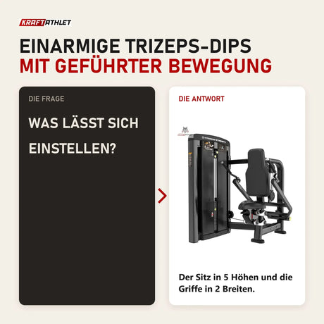 Frage und Antwort zu Titanium Strength Genesis Series Einarmige Trizeps-Dips: Was lässt sich einstellen?
