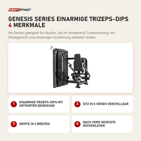 Titanium Strength Genesis Series Einarmige Trizeps-Dips mit 4 Merkmalen: Einarmige Trizeps-Dips mit geführter Bewegung, Sitz in 5 Höhen verstellbar, Griffe in 2 Breiten, Nach vorn geneigte Rückenlehne