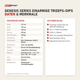 Technische Daten und Merkmale von Titanium Strength Genesis Series Einarmige Trizeps-Dips als Tabelle