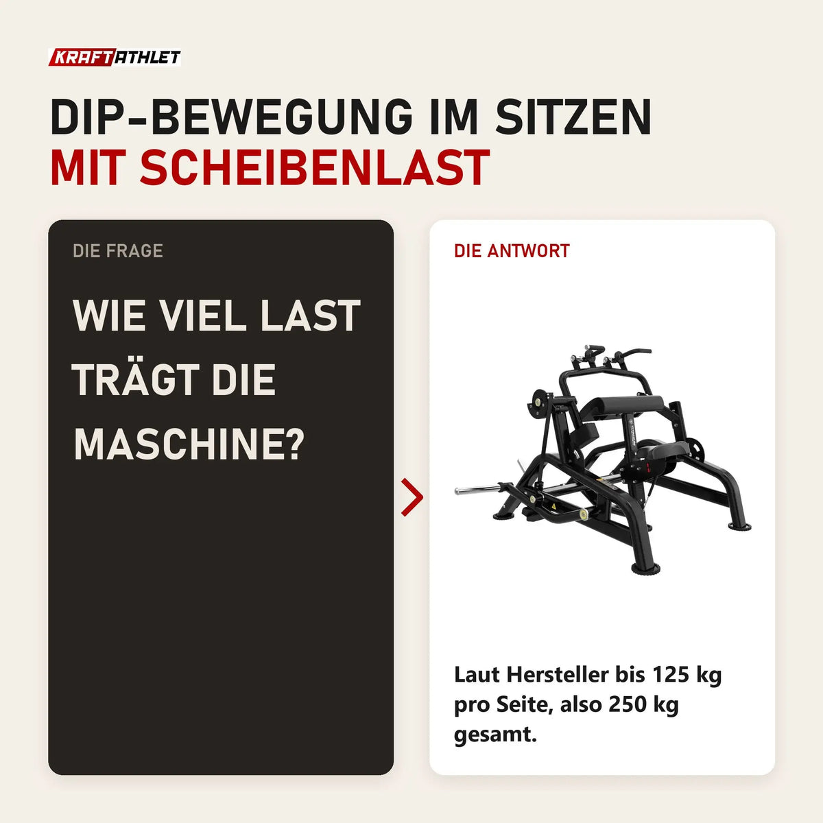Frage und Antwort zu Titanium Strength Genesis Series Trizepsstreckung: Wie viel Last trägt die Maschine?