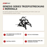 Titanium Strength Genesis Series Trizepsstreckung mit 4 Merkmalen: Dip-Bewegung im Sitzen mit Scheibenlast, Sitz in 13 Positionen, Neutrale Griffe, Geneigte Rückenlehne und vorderes Polster