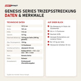 Technische Daten und Merkmale von Titanium Strength Genesis Series Trizepsstreckung als Tabelle