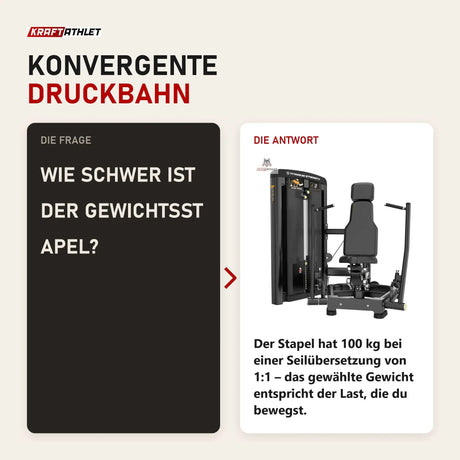 Frage und Antwort zu Titanium Strength Genesis Series Unilaterale Vertikale Brustpresse: Wie schwer ist der Gewichtsstapel?