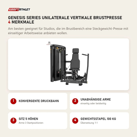 Titanium Strength Genesis Series Unilaterale Vertikale Brustpresse mit 4 Merkmalen: Konvergente Druckbahn, Unabhängige Arme, Sitz 5 Höhen, Gewichtsstapel 100 kg