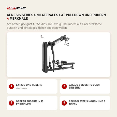 Titanium Strength Genesis Series Unilaterales Lat Pulldown und Rudern mit 4 Merkmalen: Latzug und Rudern, Latzug beidseitig oder einseitig, Oberer Zugarm in 13 Positionen, Beinpolster 5 Höhen und 3 Tiefen