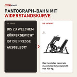 Frage und Antwort zu Titanium Strength Genesis Series V Beinpresse: Bis zu welchem Körpergewicht ist die Presse ausgelegt?