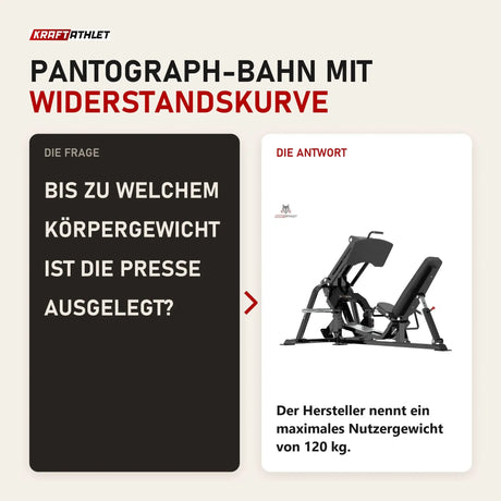 Frage und Antwort zu Titanium Strength Genesis Series V Beinpresse: Bis zu welchem Körpergewicht ist die Presse ausgelegt?