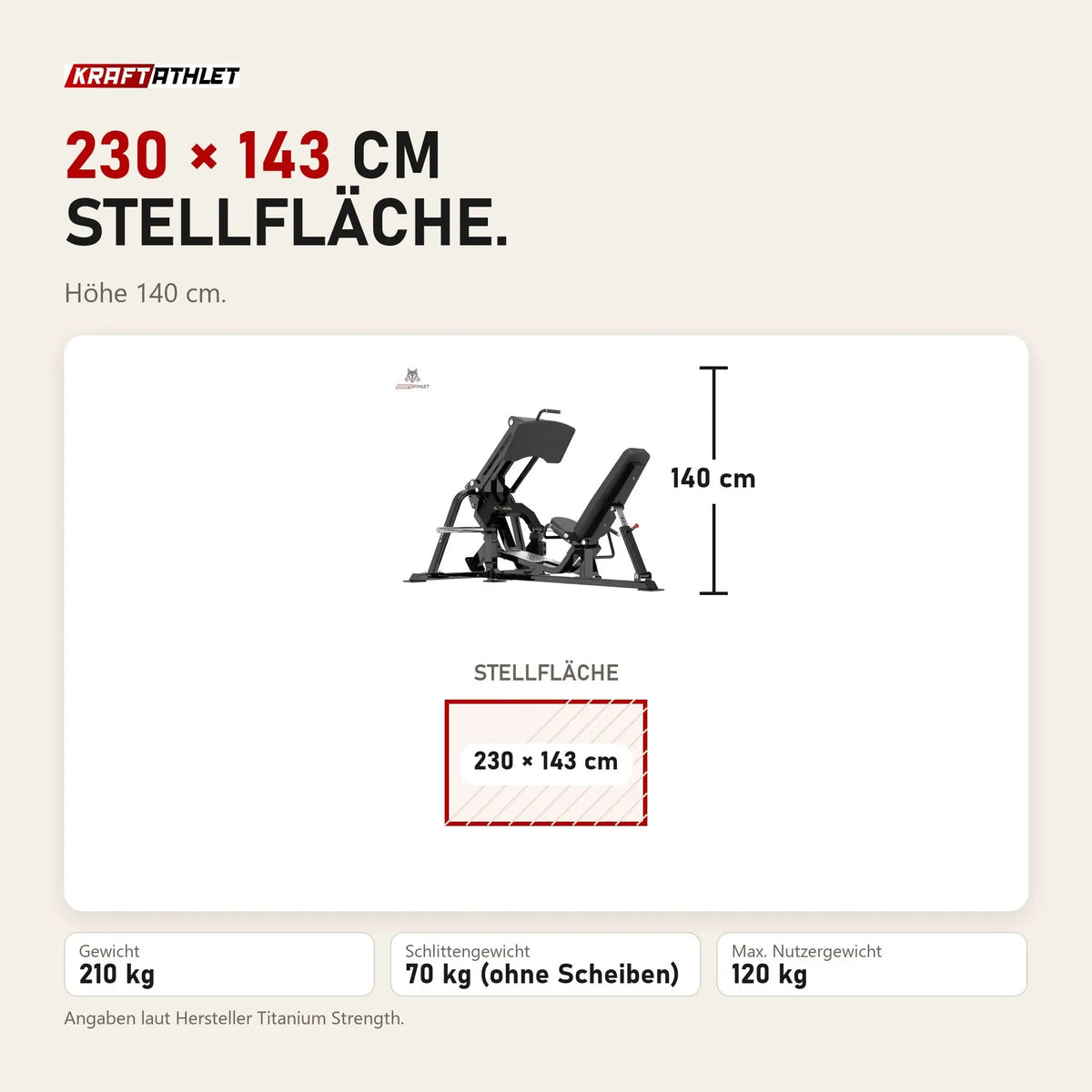 Maßbild Titanium Strength Genesis Series V Beinpresse: Stellfläche 230 × 143 cm, Höhe 140 cm