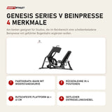 Titanium Strength Genesis Series V Beinpresse mit 4 Merkmalen: Pantograph-Bahn mit Widerstandskurve, Rückenlehne in 4 Positionen, Rutschfeste Plattform 66 × 41 cm, Seitlicher Entriegelungshebel