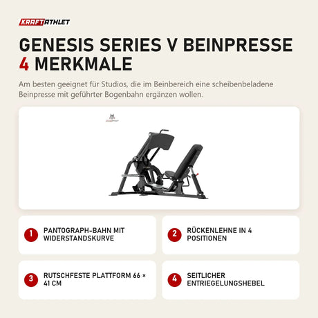 Titanium Strength Genesis Series V Beinpresse mit 4 Merkmalen: Pantograph-Bahn mit Widerstandskurve, Rückenlehne in 4 Positionen, Rutschfeste Plattform 66 × 41 cm, Seitlicher Entriegelungshebel