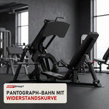 Titanium Strength Genesis Series V Beinpresse in einem fertig eingerichteten Studio mit dunklen Wänden und Gummiboden