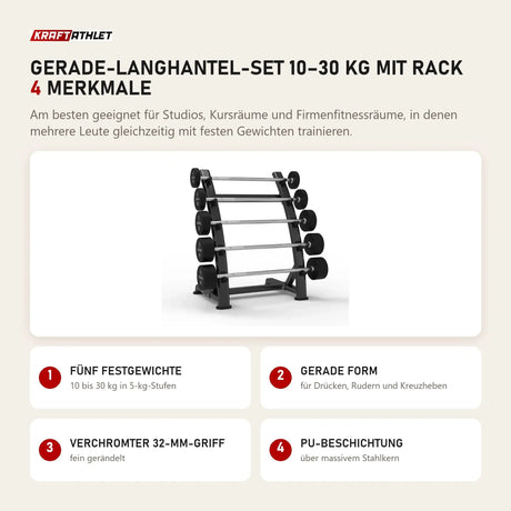 Titanium Strength Gerade-Langhantel-Set 10–30 kg mit Rack mit 4 Merkmalen: Fünf Festgewichte, Gerade Form, Verchromter 32-mm-Griff, PU-Beschichtung