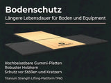 Titanium Strength Gewichtheberplattform TP60 als Infografik zum Bodenschutz mit Materialangaben