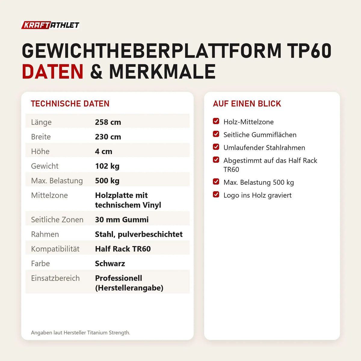 Technische Daten und Merkmale von Titanium Strength Gewichtheberplattform TP60 als Tabelle