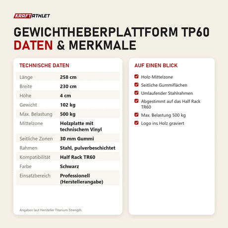 Technische Daten und Merkmale von Titanium Strength Gewichtheberplattform TP60 als Tabelle