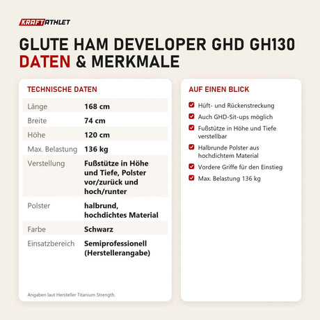 Technische Daten und Merkmale von Titanium Strength Glute Ham Developer GHD GH130 als Tabelle
