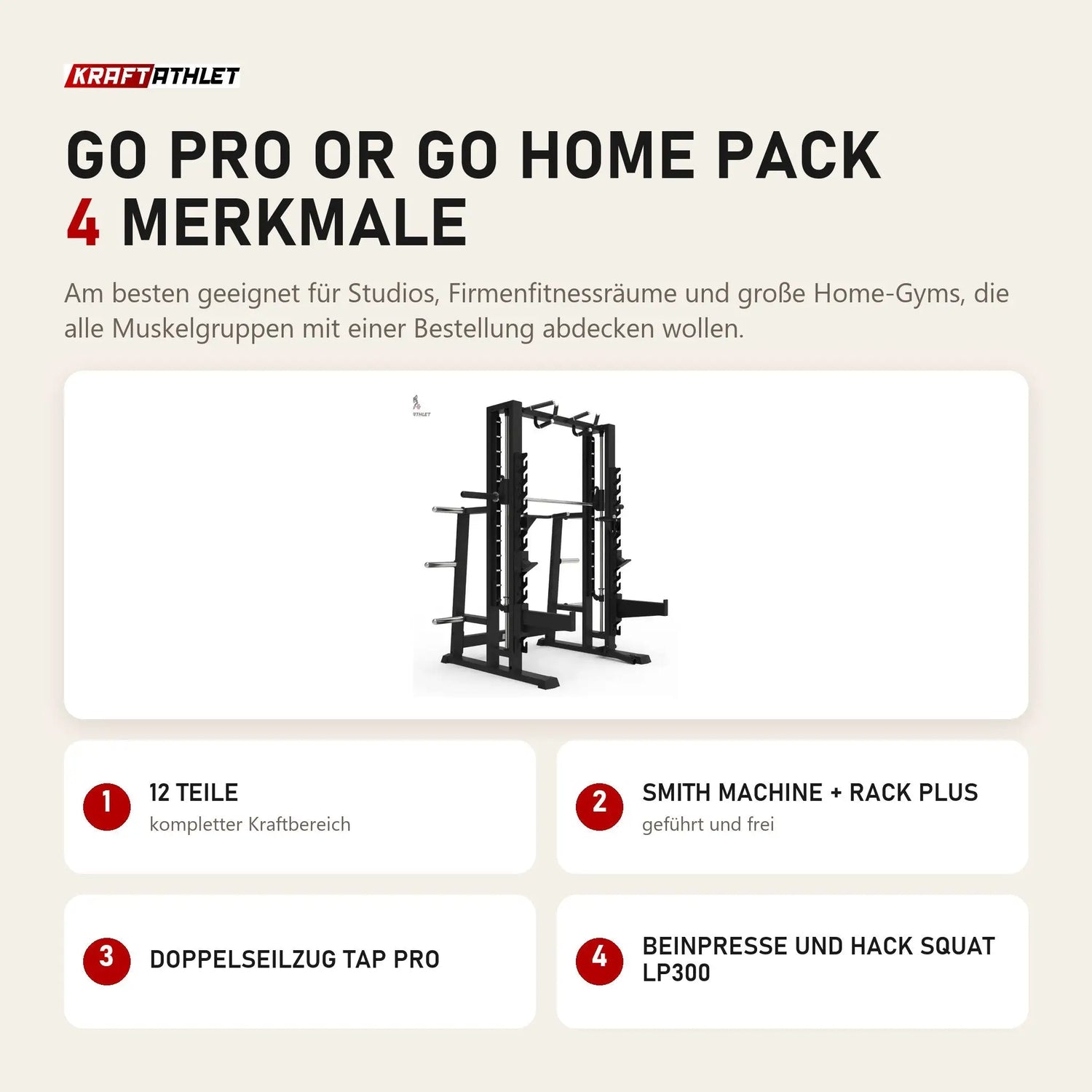 Titanium Strength Go Pro or Go Home Pack mit 4 Merkmalen: 12 Teile, Smith Machine + Rack Plus, Doppelseilzug TAP PRO, Beinpresse und Hack Squat LP300