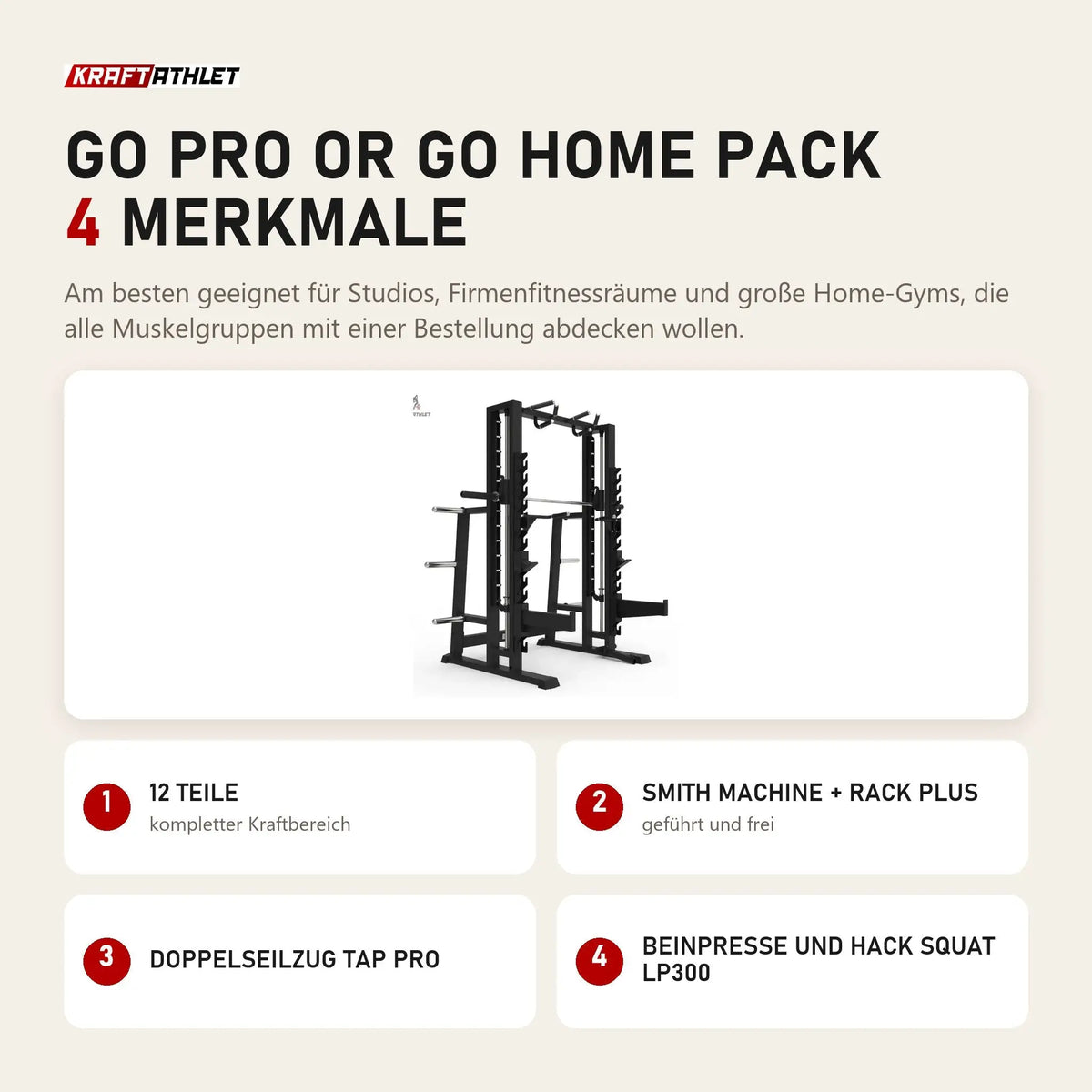 Titanium Strength Go Pro or Go Home Pack mit 4 Merkmalen: 12 Teile, Smith Machine + Rack Plus, Doppelseilzug TAP PRO, Beinpresse und Hack Squat LP300