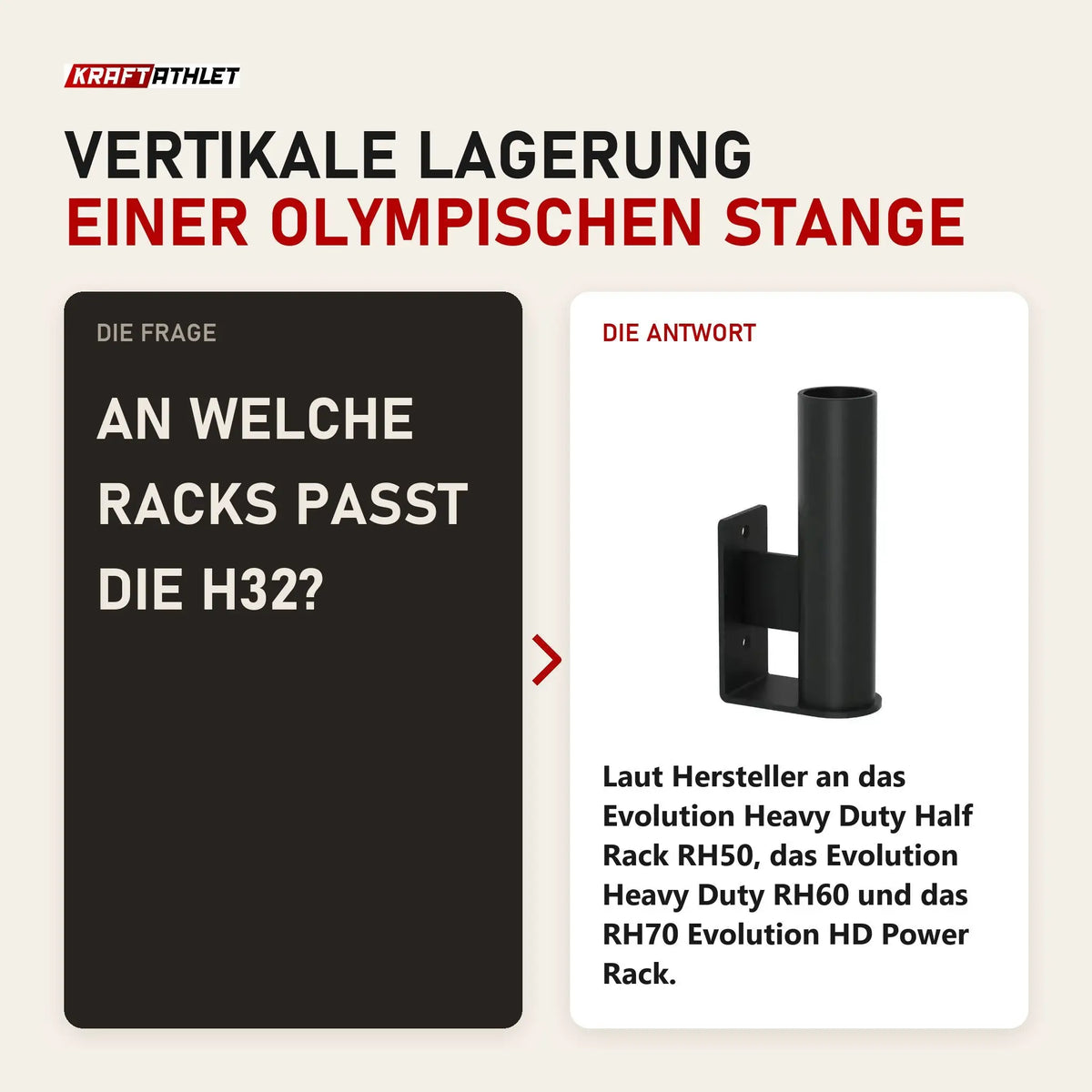 Frage und Antwort zu Titanium Strength H32 Vertikale Stangenlagerung: An welche Racks passt die H32?