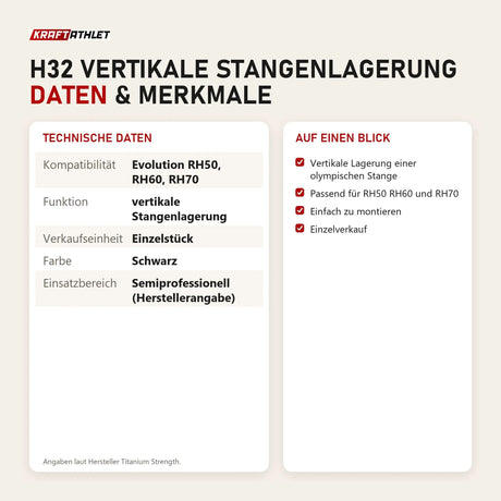 Technische Daten und Merkmale von Titanium Strength H32 Vertikale Stangenlagerung als Tabelle