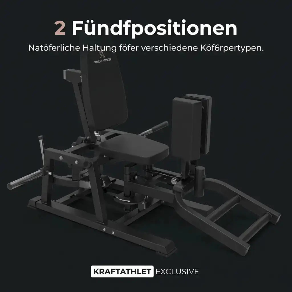 Titanium Strength HA30 Abduktions-Adduktionsmaschine als Infografik zu den Fußpositionen der Maschine