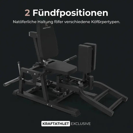 Titanium Strength HA30 Abduktions-Adduktionsmaschine als Infografik zu den Fußpositionen der Maschine