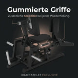 Titanium Strength HA30 Abduktions-Adduktionsmaschine als Infografik zu den Haltegriffen am Sitz