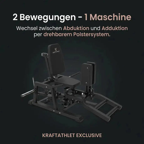 Titanium Strength HA30 Abduktions-Adduktionsmaschine als Infografik zum drehbaren Polstersystem für beide Bewegungen