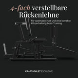 Titanium Strength HA30 Abduktions-Adduktionsmaschine als Infografik zur verstellbaren Rückenlehne in der Seitenansicht