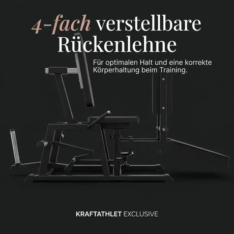 Titanium Strength HA30 Abduktions-Adduktionsmaschine als Infografik zur verstellbaren Rückenlehne in der Seitenansicht