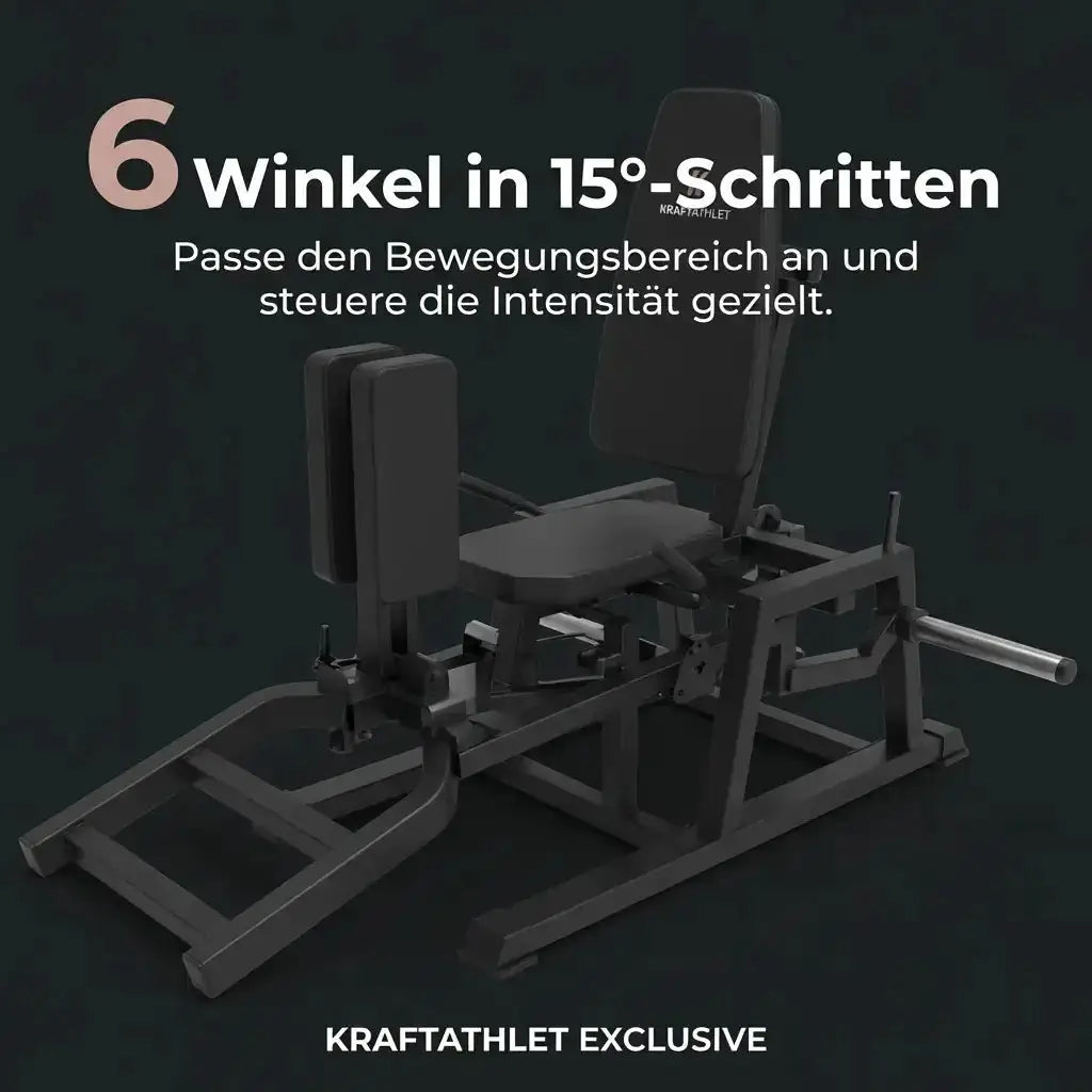 Titanium Strength HA30 Abduktions-Adduktionsmaschine als Infografik zur Winkelverstellung in 15-Grad-Schritten