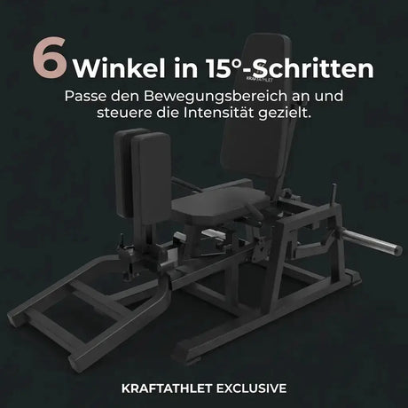 Titanium Strength HA30 Abduktions-Adduktionsmaschine als Infografik zur Winkelverstellung in 15-Grad-Schritten